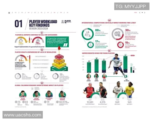 体育产业就业数据分析及未来发展趋势探讨