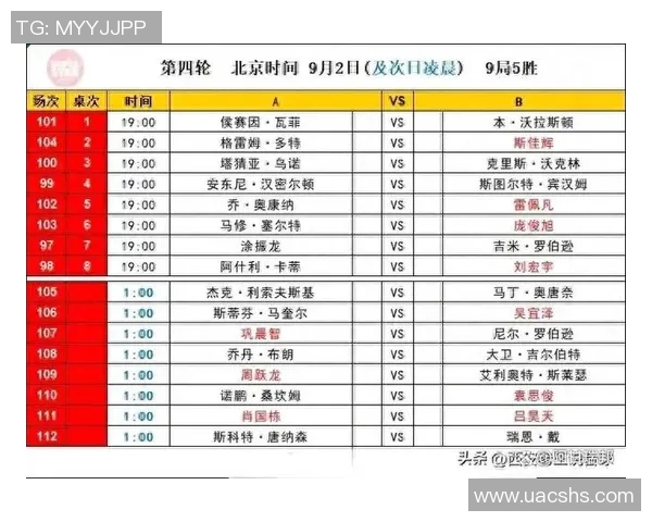 2023年斯诺克大师赛完整赛程表及赛事亮点解析