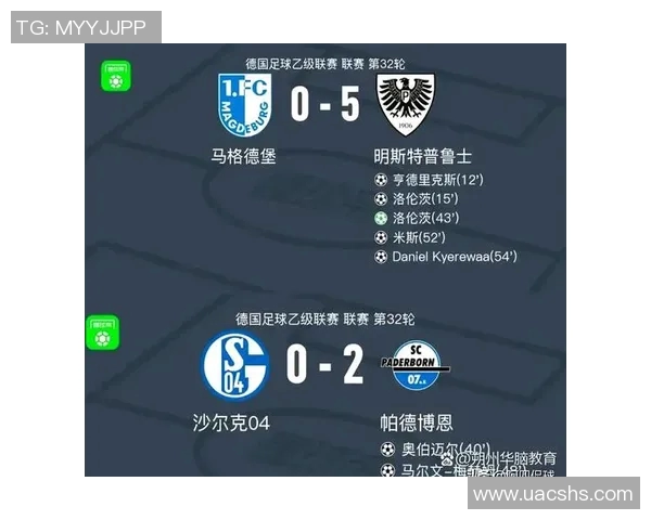 沙尔克04队陷入连败泥潭,德甲排名节节下滑! 沙尔克04队陷入连败泥潭,德甲排名节节下滑!